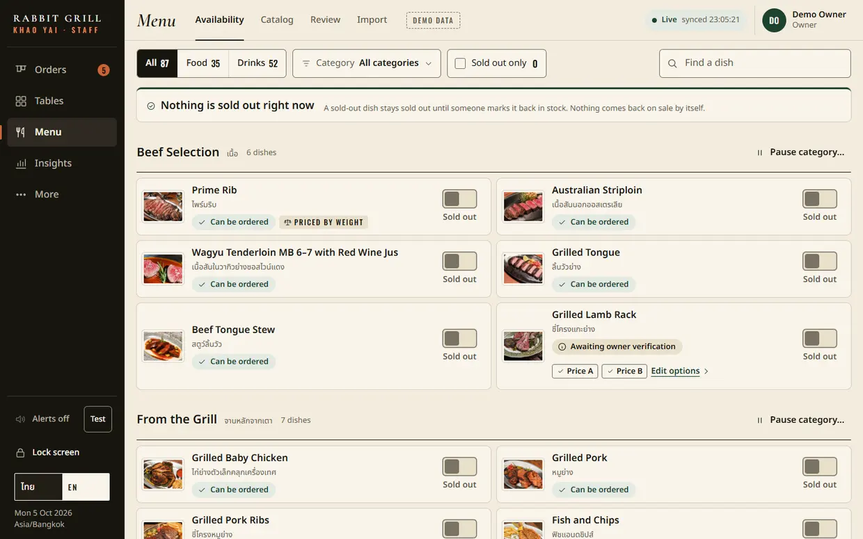 List of dishes with sold-out switches