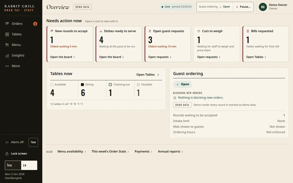 Overview with cards for rounds to accept, dishes ready and open requests